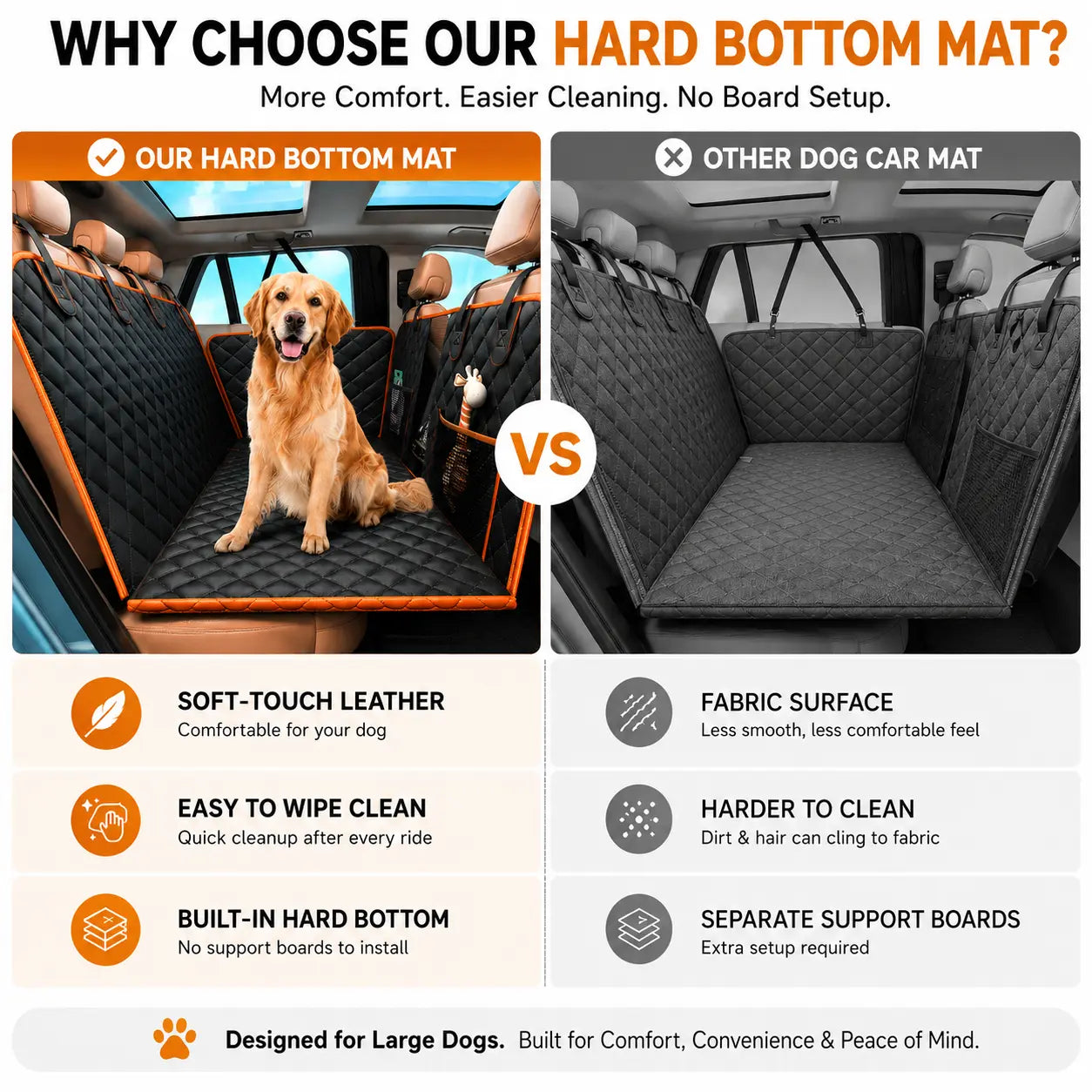 NEW! Hard Bottom Dog Car Seat Cover – Waterproof Scratchproof Back Seat Extender with Side Flaps & Storage Bags, Non-Slip 600D Oxford for Cars Suvs Trucks