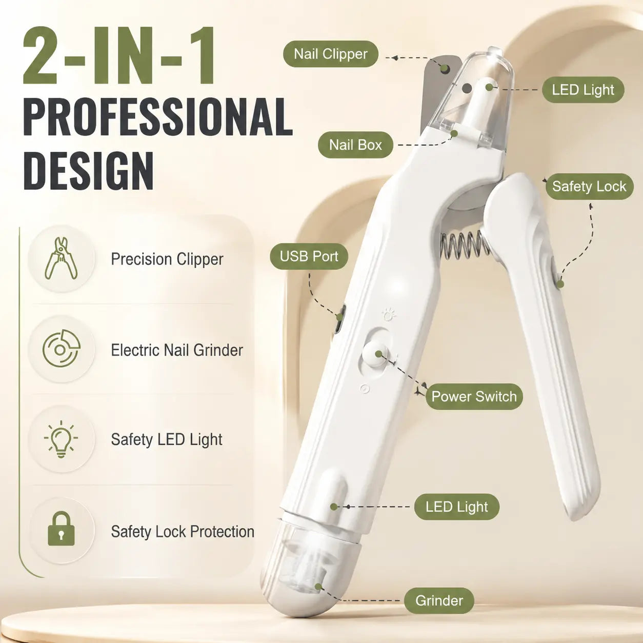 2-In-1 Dog Nail Grinder & Clippers Set with LED Lights - Stainless Steel Grooming Tool for Nail Care, Grind & Clip Safe Trim for Small, Medium, Large Dogs & Cats